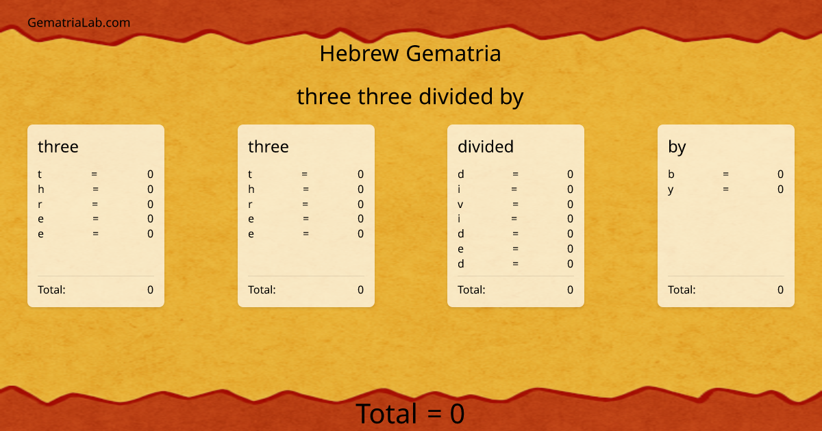 three three divided by in hebrew Gematria